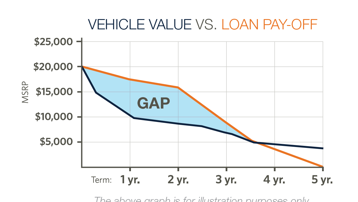 About Us | Ed Morse Delray Toyota in Delray Beach FL