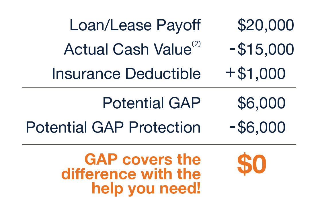 About Us | Ed Morse Delray Toyota in Delray Beach FL